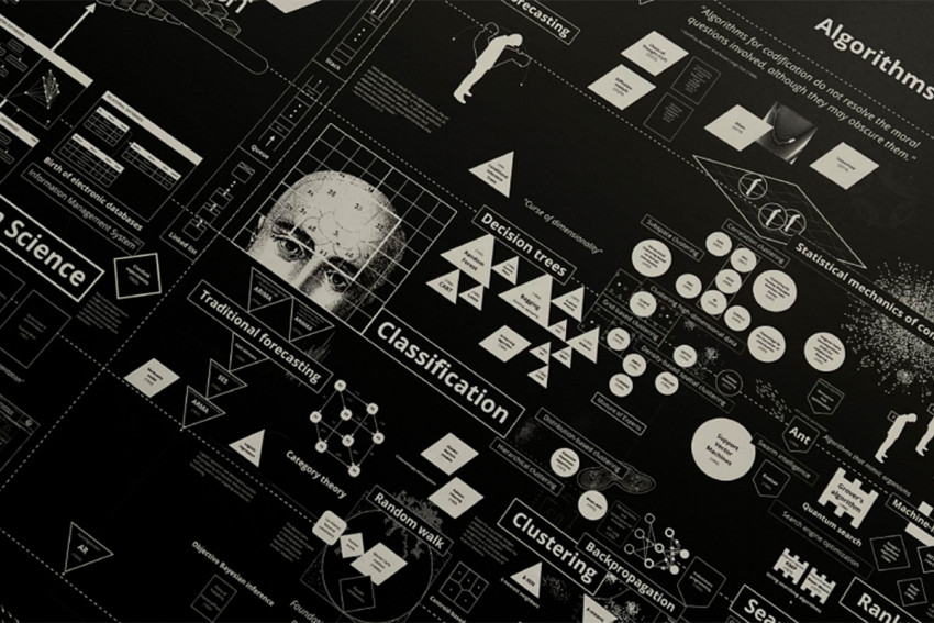 La spinta dell’Intelligenza Artificiale all’Upskilling